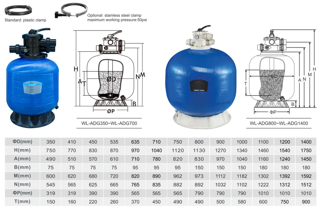 Swimming Pool Fiberglass Filter Top-Mount Quartz Sand Filter