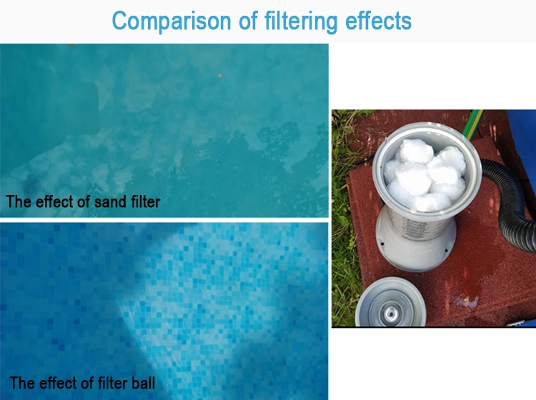 3 Micron Recycled Bio Filter Balls Instead of Quartz Sand for Swimming Pool